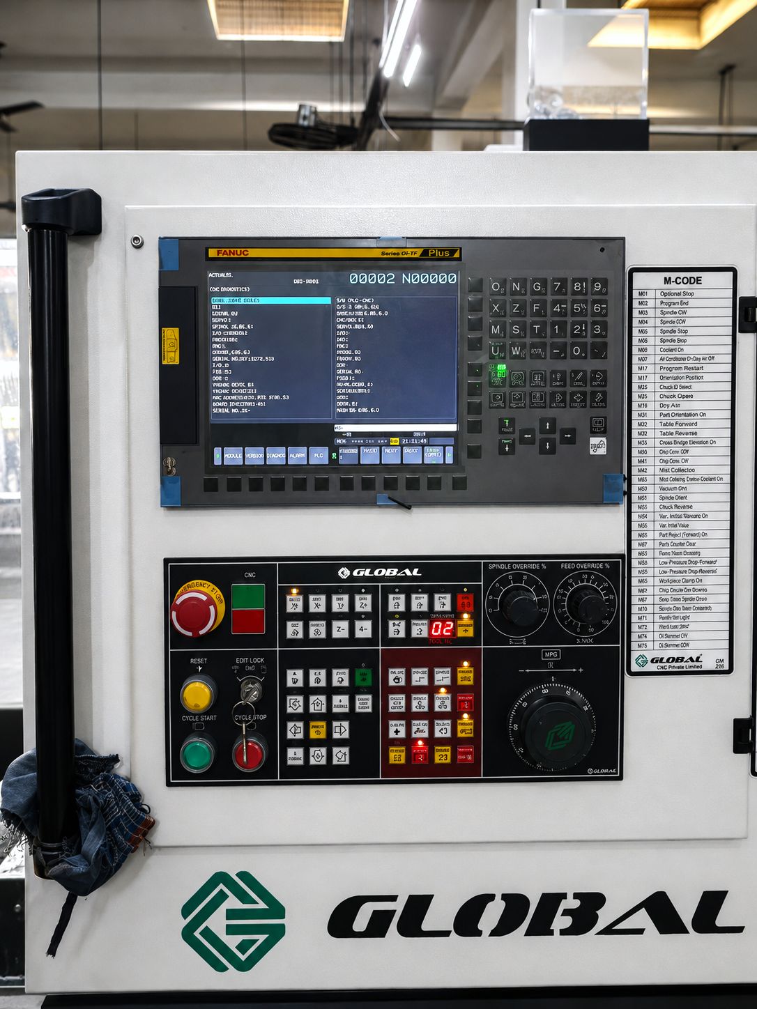 Every machine on the floor.